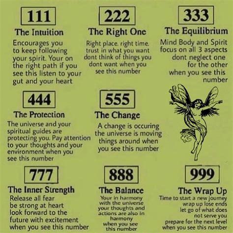 555 and 888|111, 222, 333, 444, 555, 666, 777, 888, 999 – Spiritual Meaning.